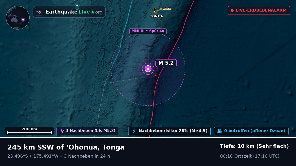 Südpazifik (Tonga)