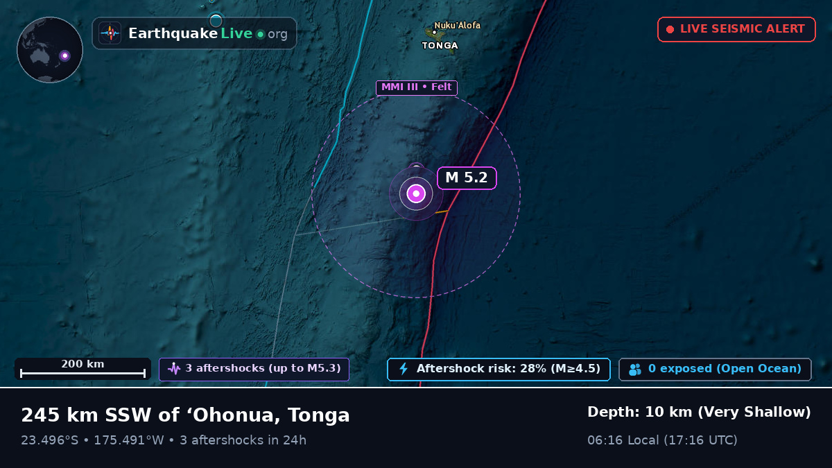 South Pacific Ocean (Tonga)