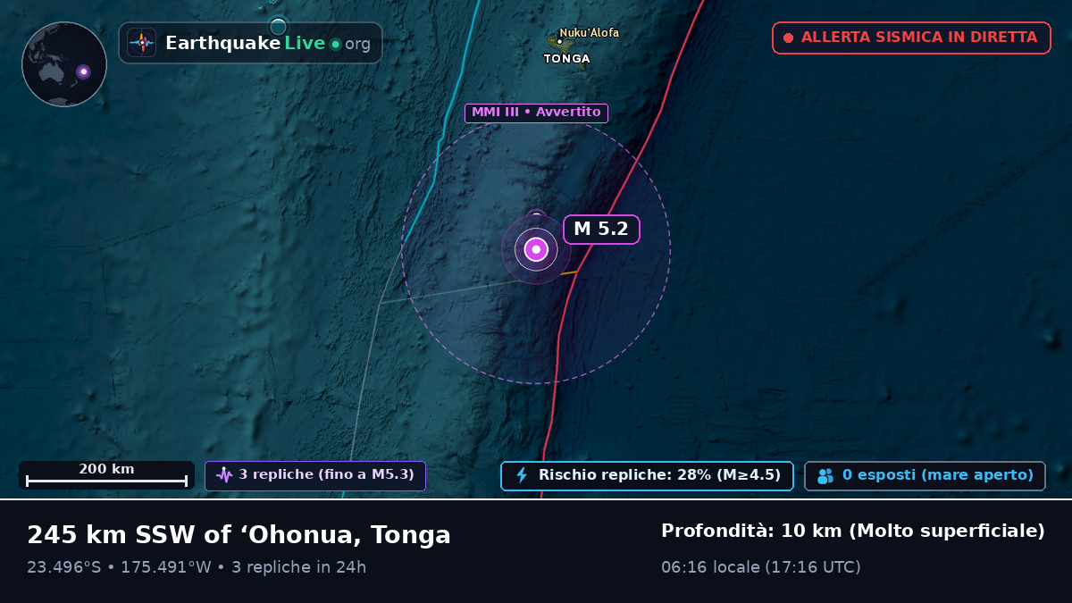 Oceano Pacifico meridionale (Tonga)