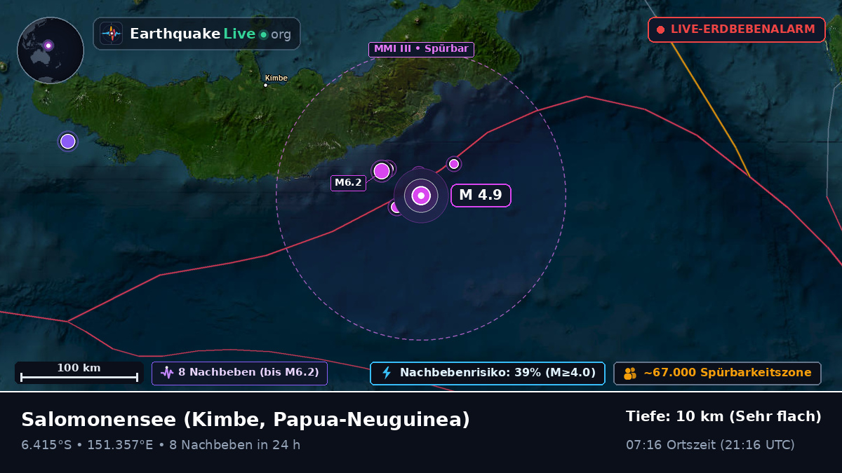 Salomonensee (Papua-Neuguinea)