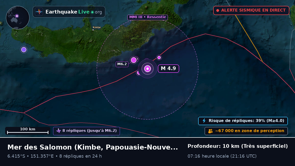 Mer des Salomon (Papouasie-Nouvelle-Guinée)