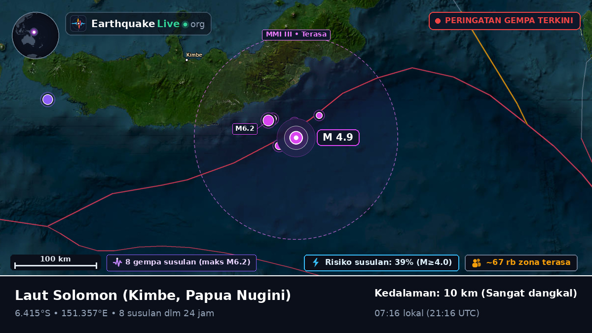 Laut Solomon (Papua Nugini)