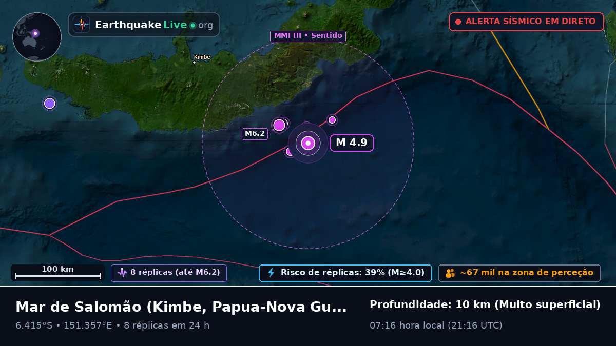 Mar de Salomão (Papua-Nova Guiné)