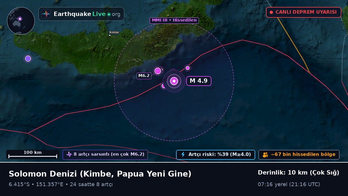 Solomon Denizi (Papua Yeni Gine)
