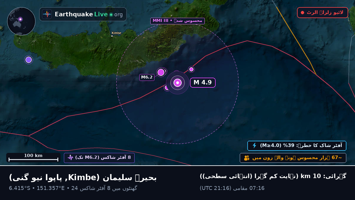 بحیرہ سلیمان (پاپوا نیو گنی)