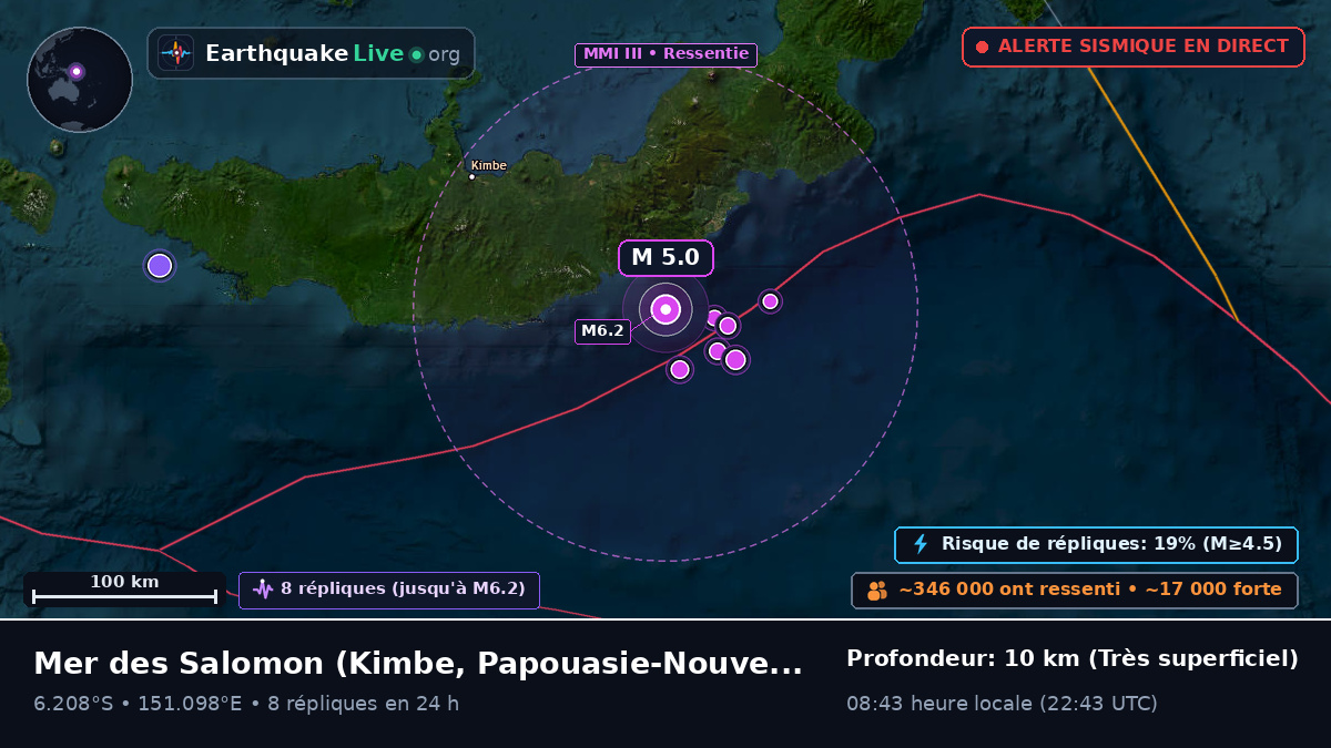 Mer des Salomon (Papouasie-Nouvelle-Guinée)