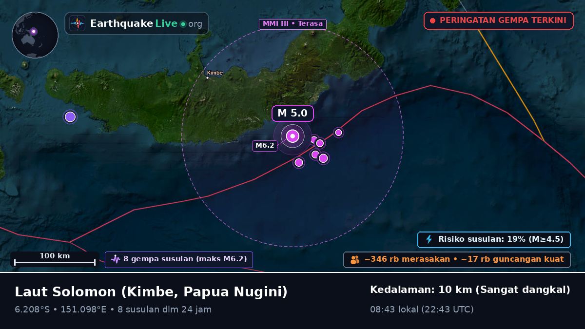 Laut Solomon (Papua Nugini)