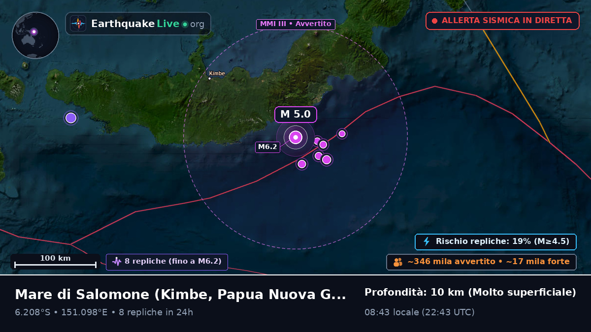 Mare di Salomone (Papua Nuova Guinea)