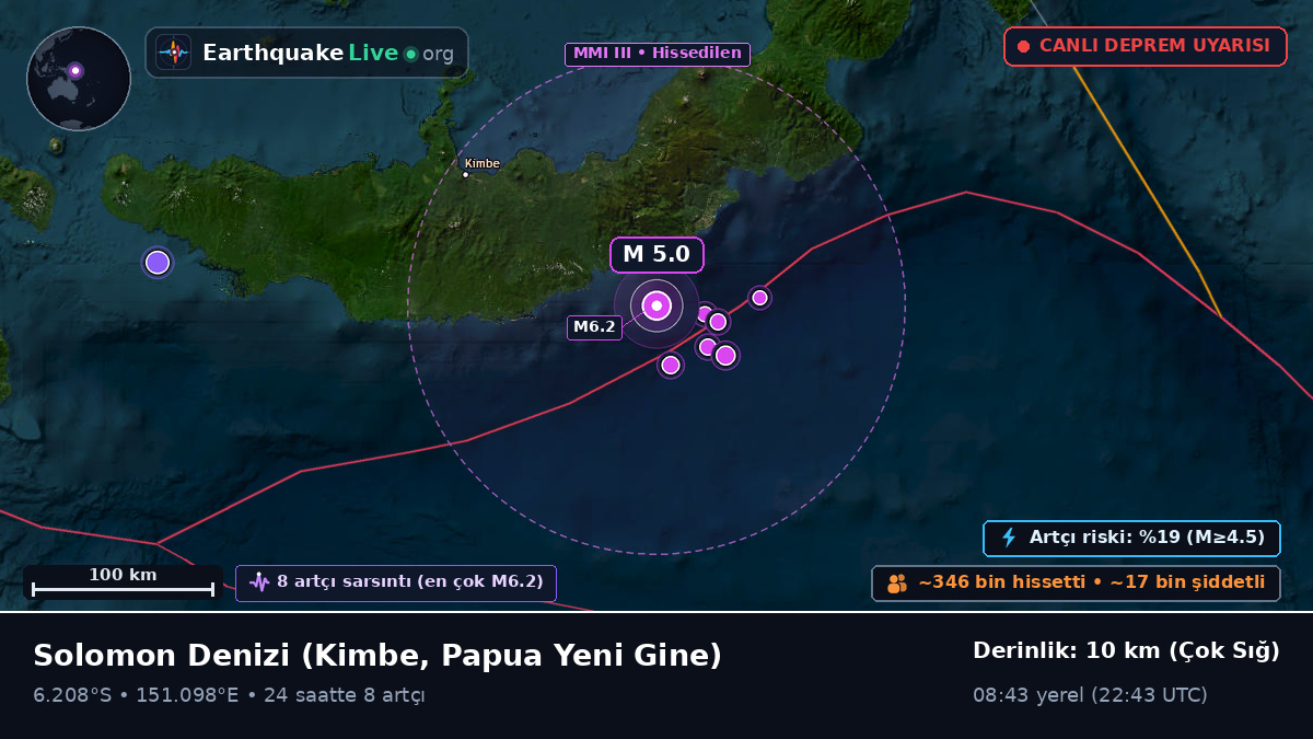 Solomon Denizi (Papua Yeni Gine)