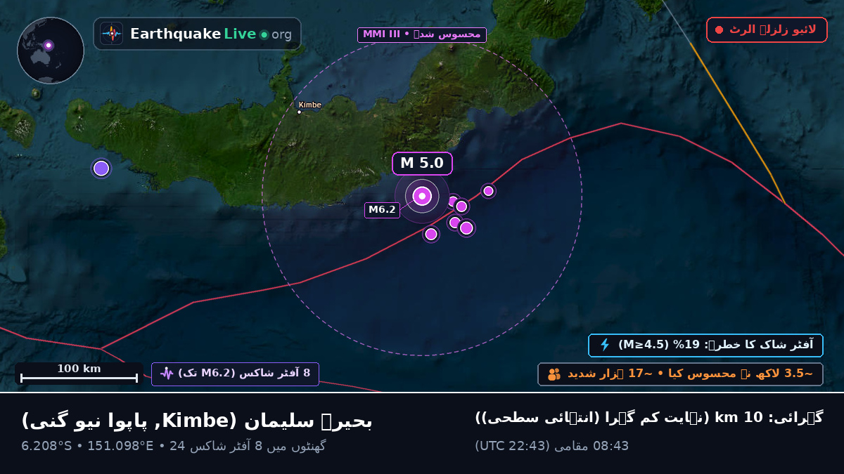 بحیرہ سلیمان (پاپوا نیو گنی)
