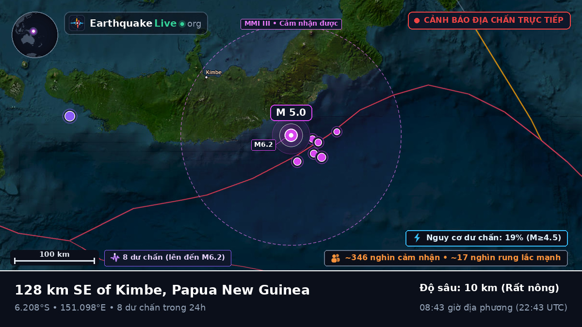 Biển Solomon (Papua New Guinea)