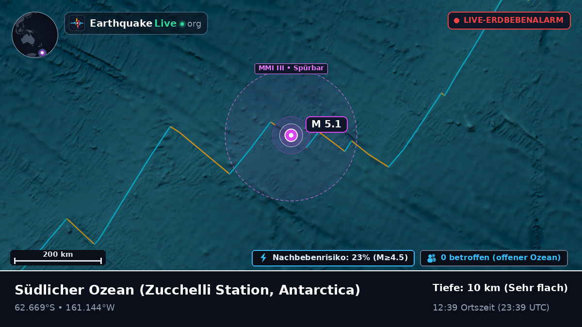 Südlicher Ozean (Antarctica)