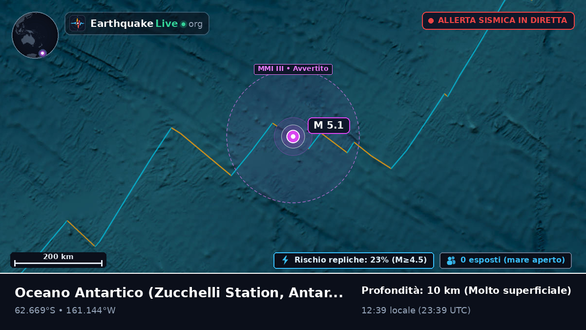 Oceano Antartico (Antarctica)