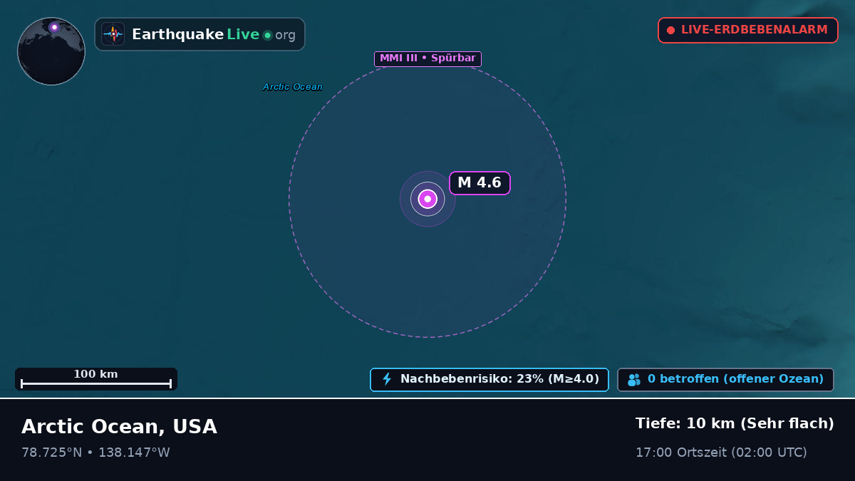 Arktischer Ozean (USA)