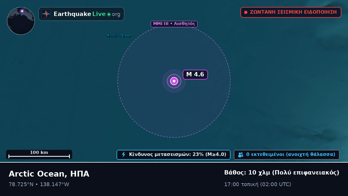 Αρκτικός Ωκεανός (ΗΠΑ)