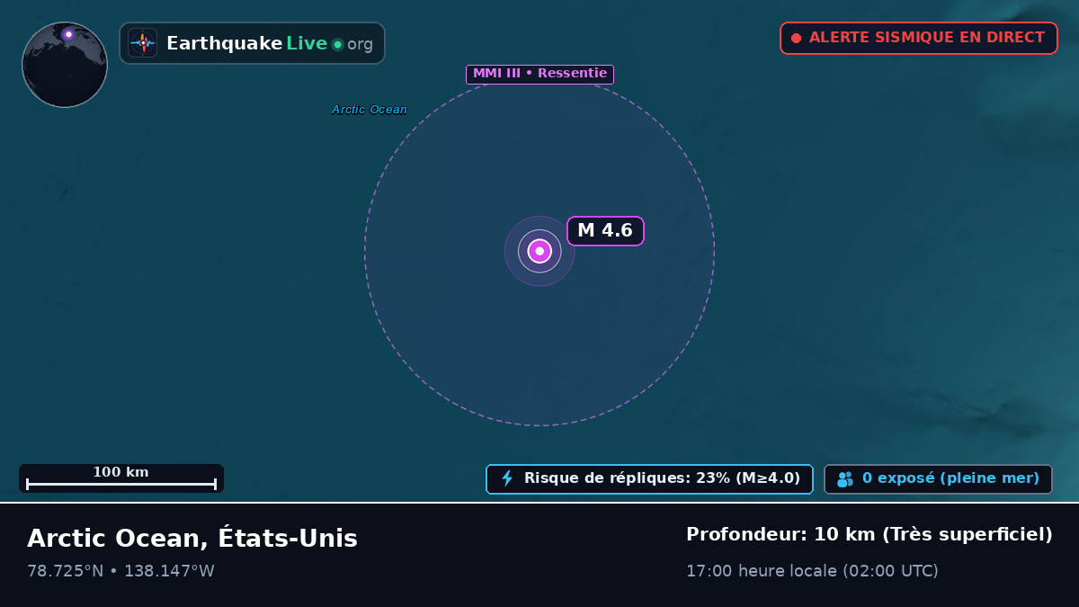 Océan Arctique (États-Unis)