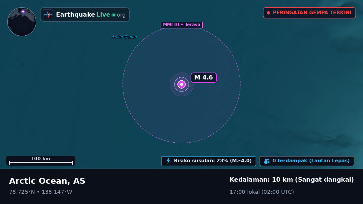 Samudra Arktik (AS)