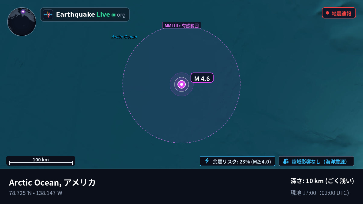 北極海 (アメリカ)