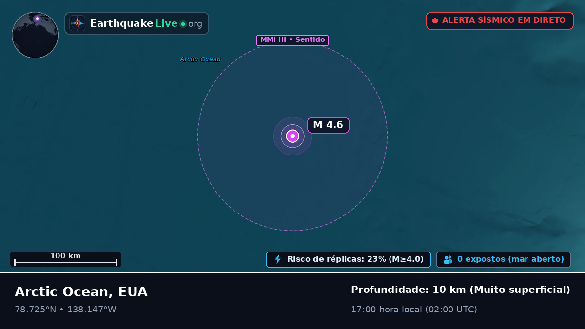 Oceano Ártico (EUA)