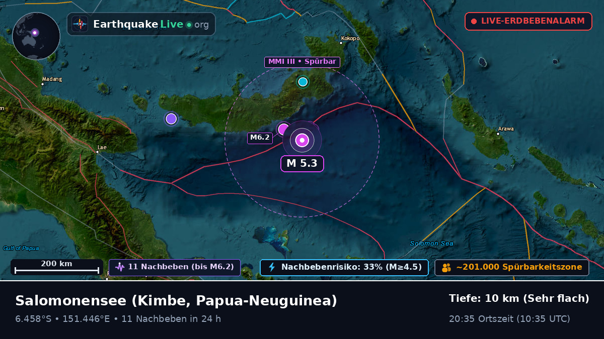 Salomonensee (Papua-Neuguinea)