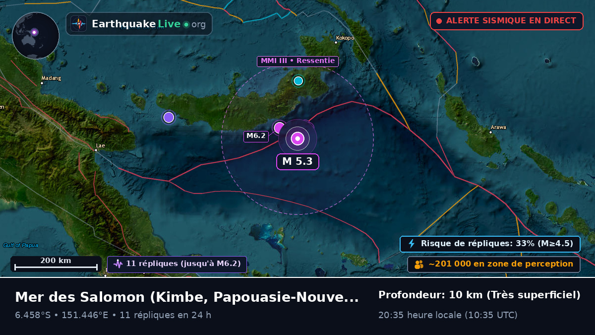 Mer des Salomon (Papouasie-Nouvelle-Guinée)