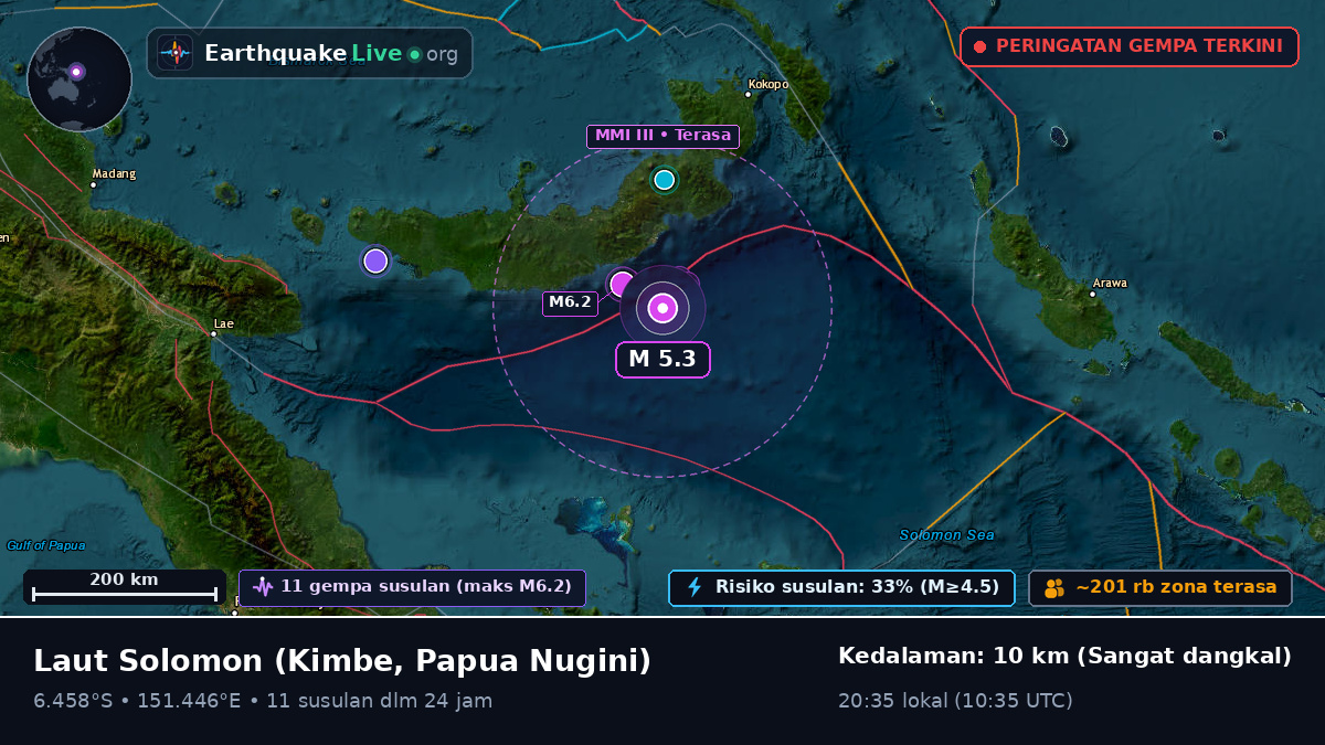 Laut Solomon (Papua Nugini)