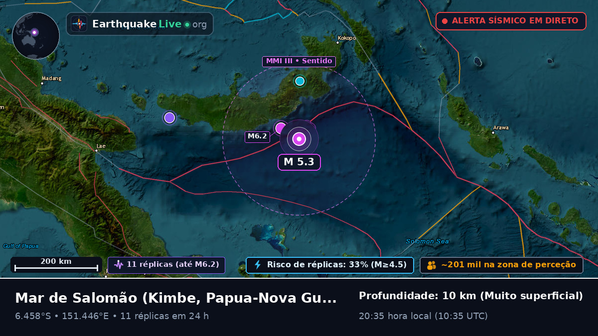Mar de Salomão (Papua-Nova Guiné)