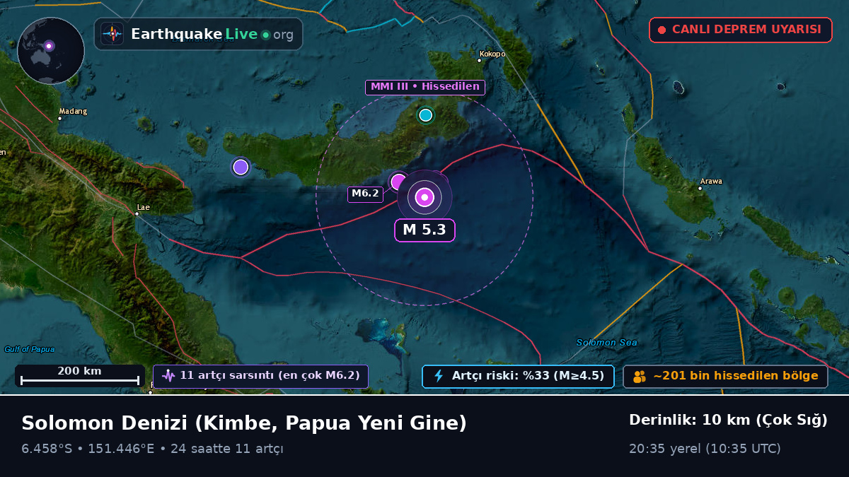 Solomon Denizi (Papua Yeni Gine)