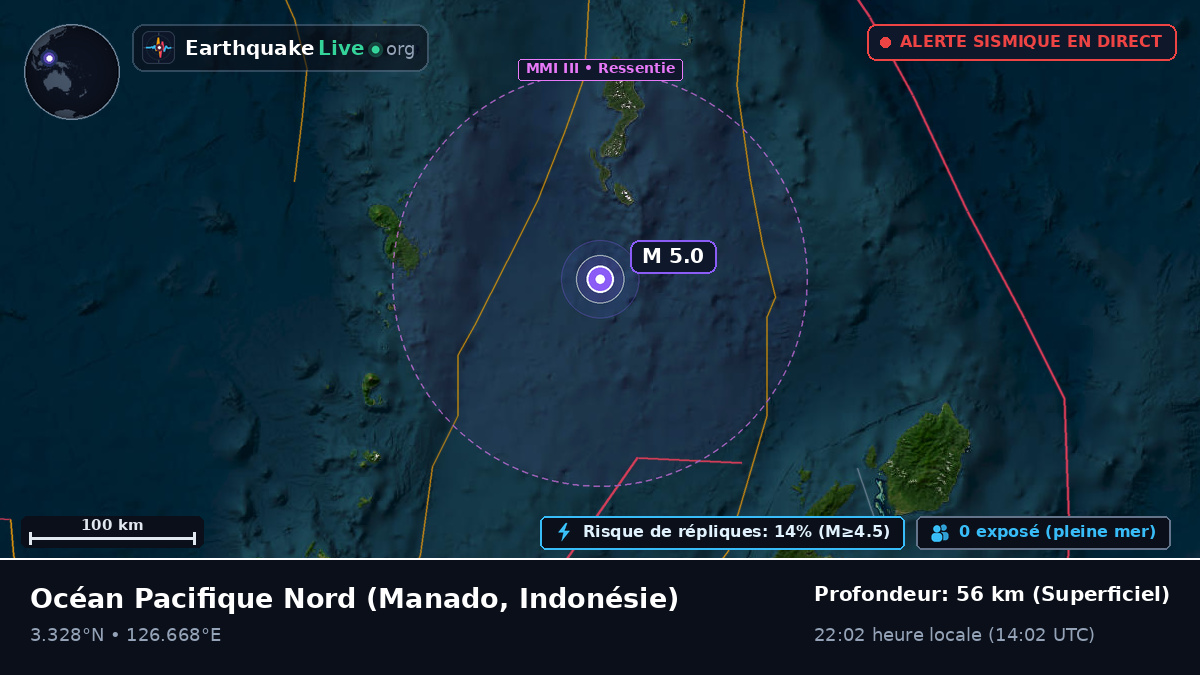 Océan Pacifique Nord (Indonésie)