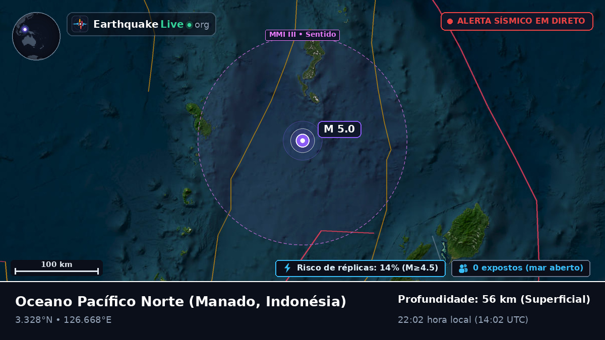 Oceano Pacífico Norte (Indonésia)