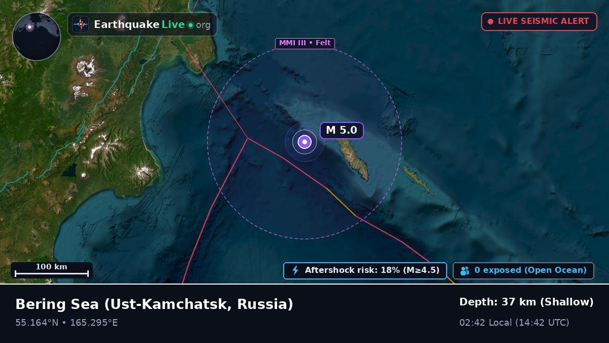Bering Sea (Russia)