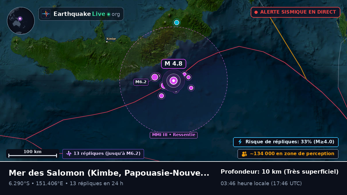 Mer des Salomon (Papouasie-Nouvelle-Guinée)