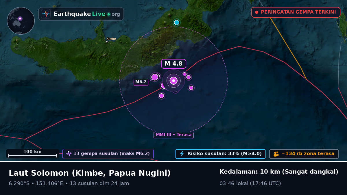 Laut Solomon (Papua Nugini)