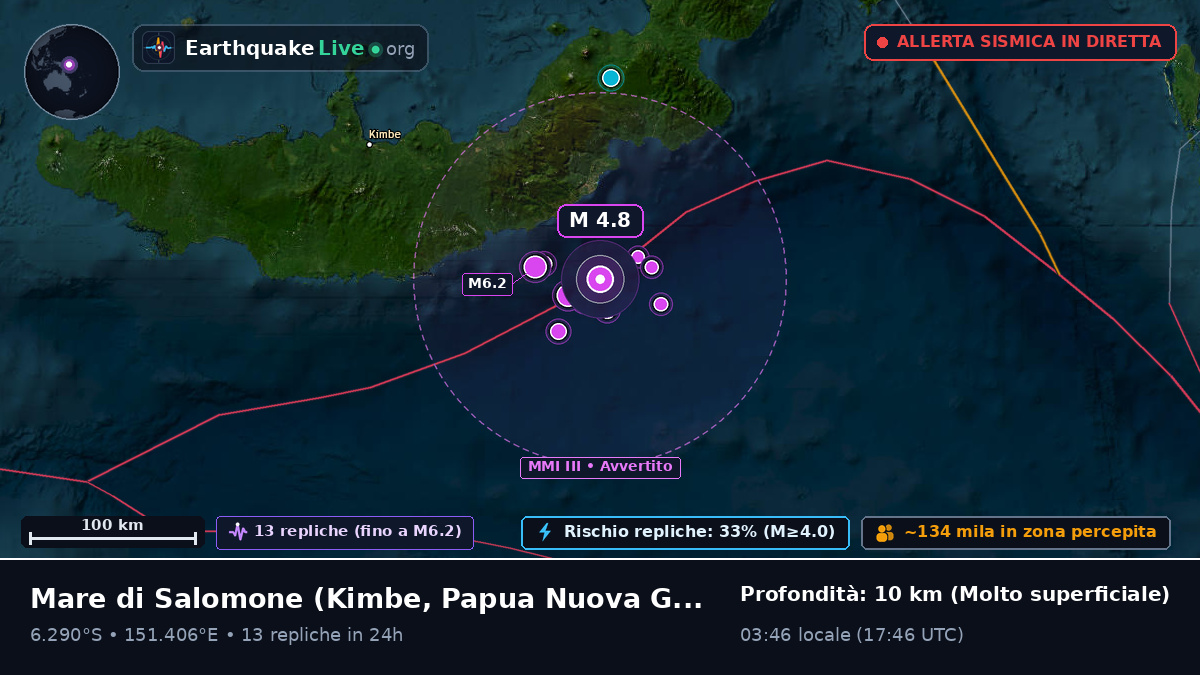 Mare di Salomone (Papua Nuova Guinea)