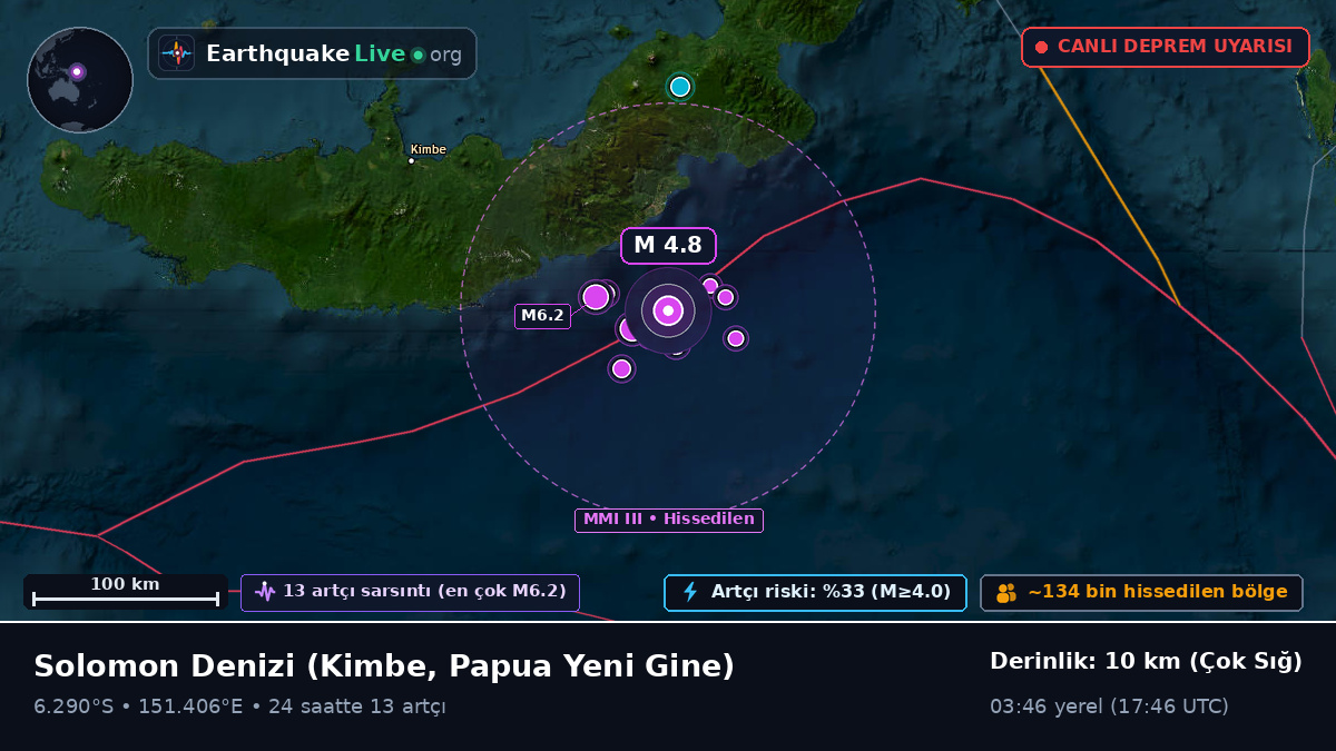 Solomon Denizi (Papua Yeni Gine)