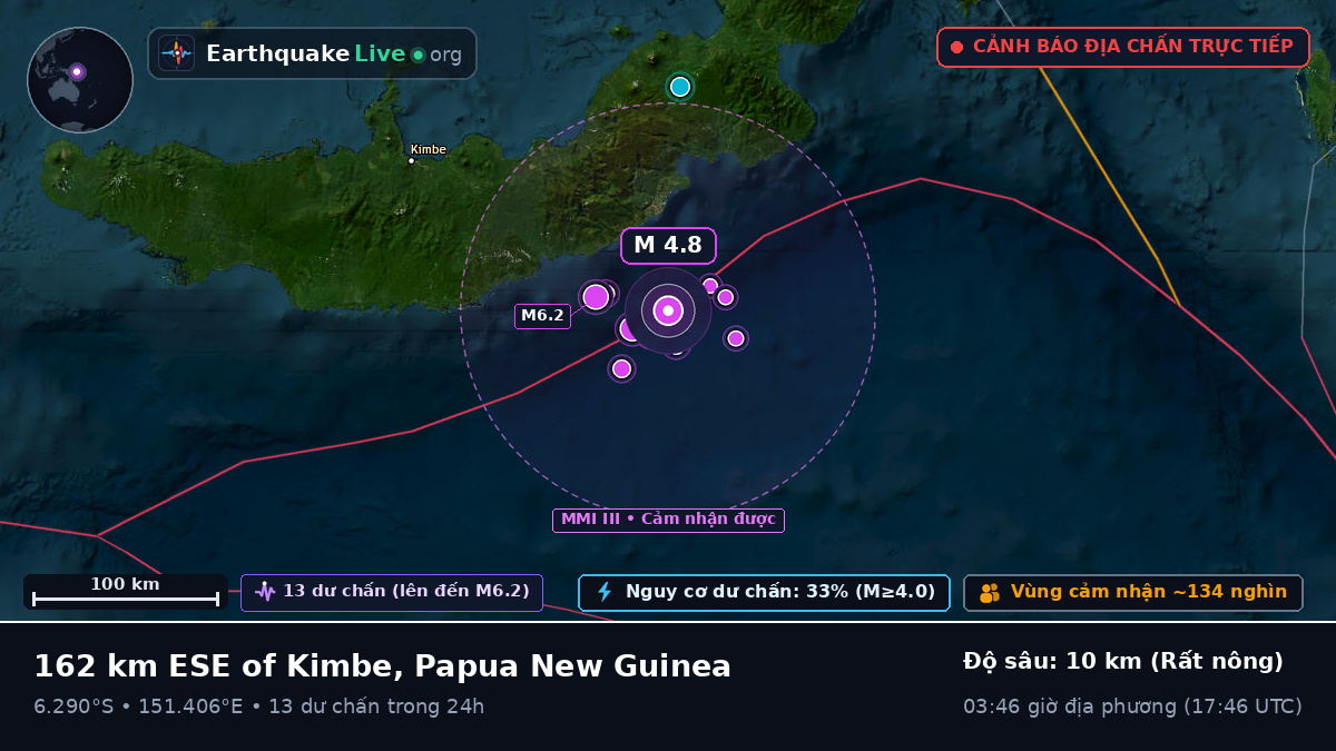 Biển Solomon (Papua New Guinea)