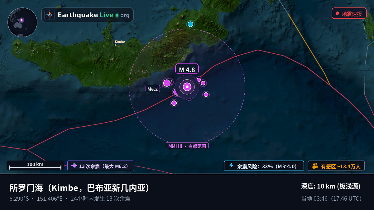 所罗门海 (巴布亚新几内亚)