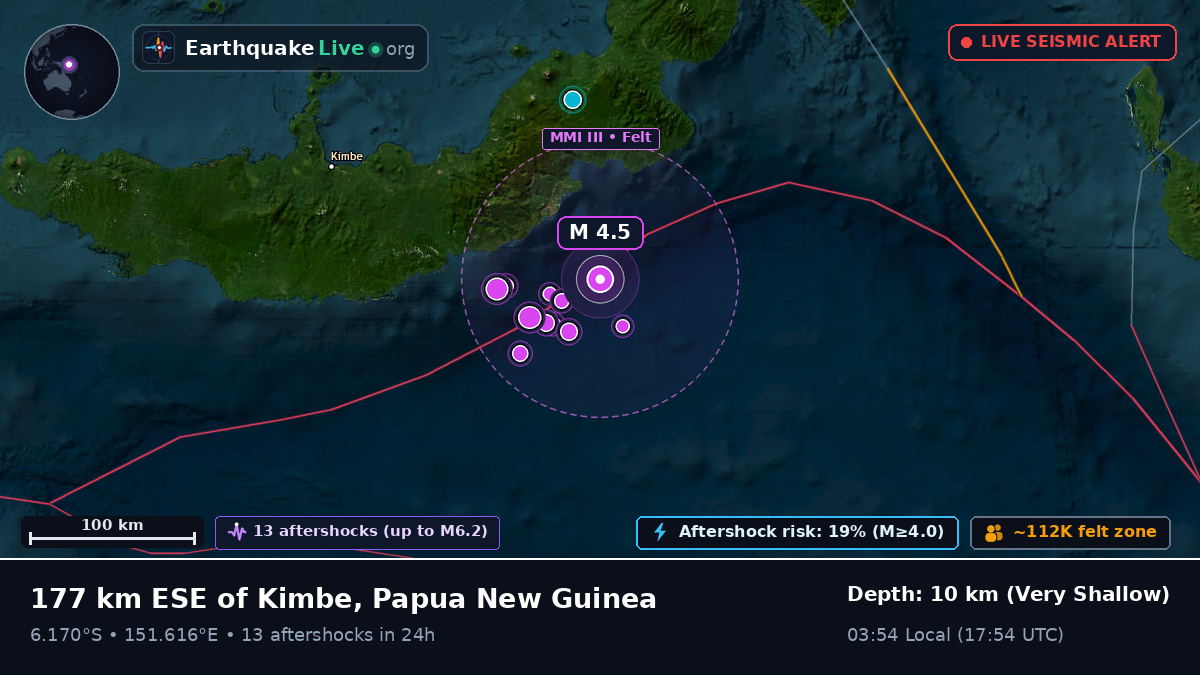 Solomon Sea (Papua New Guinea)