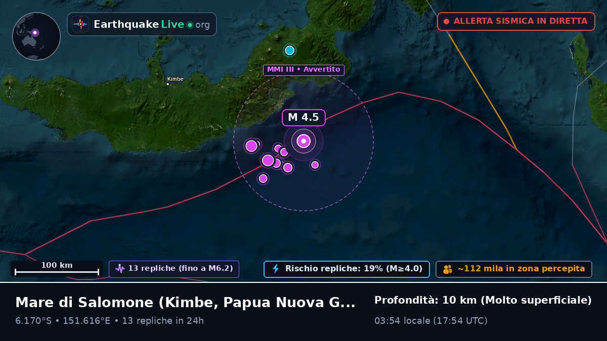 Mare di Salomone (Papua Nuova Guinea)