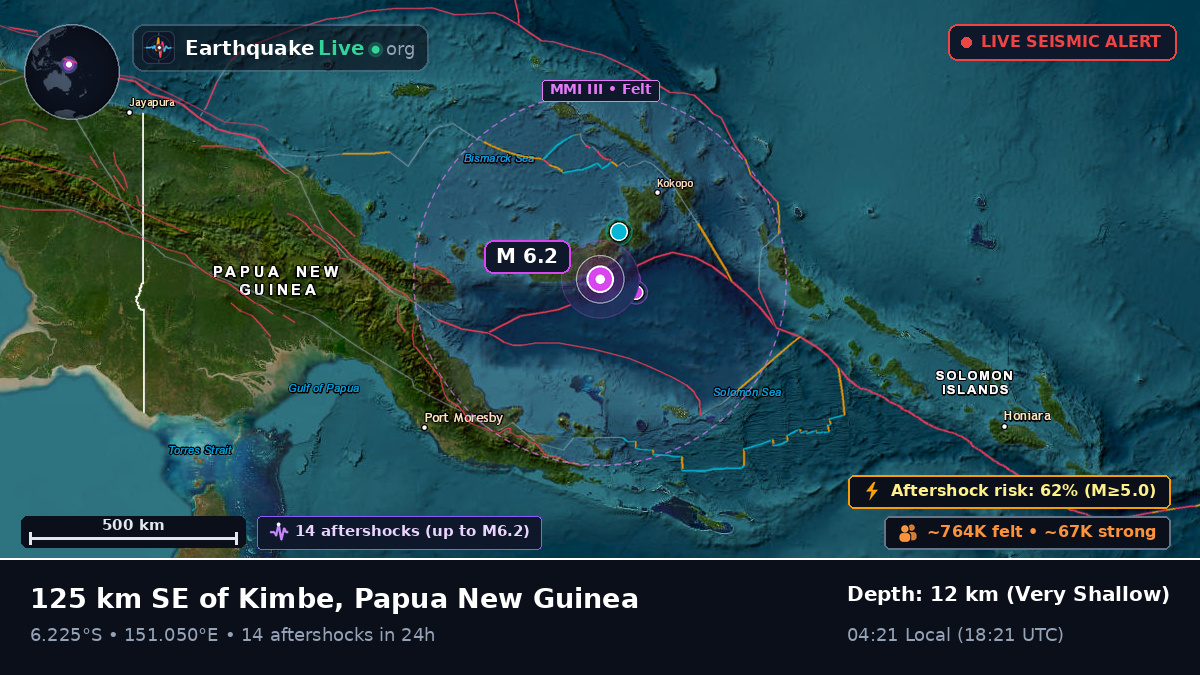 Solomon Sea (Papua New Guinea)