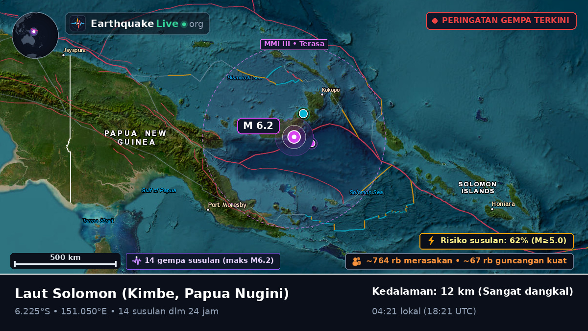 Laut Solomon (Papua Nugini)