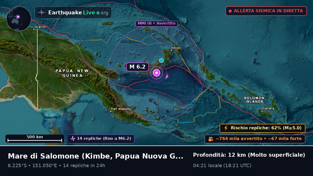 Mare di Salomone (Papua Nuova Guinea)