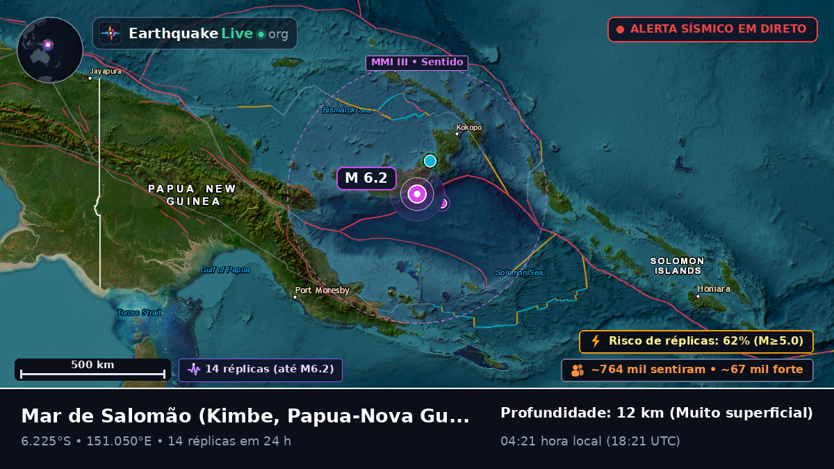 Mar de Salomão (Papua-Nova Guiné)