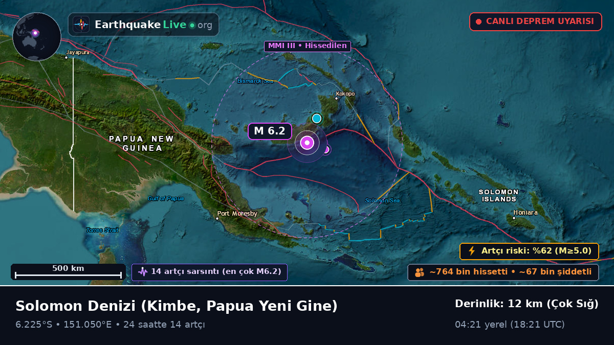 Solomon Denizi (Papua Yeni Gine)