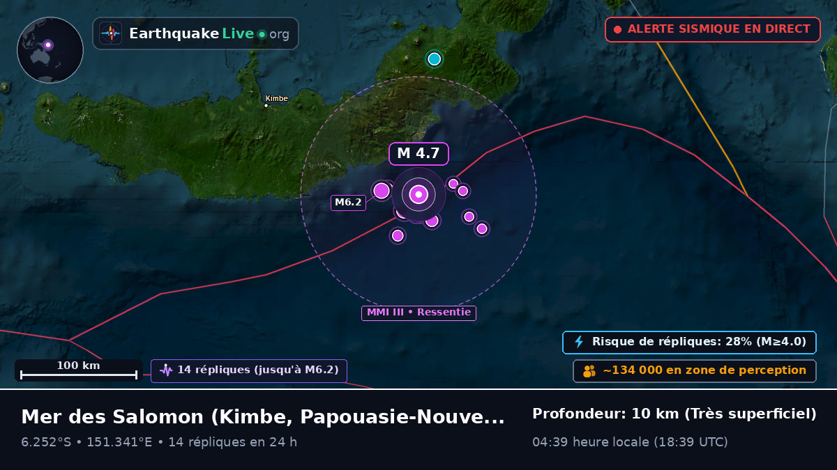 Mer des Salomon (Papouasie-Nouvelle-Guinée)