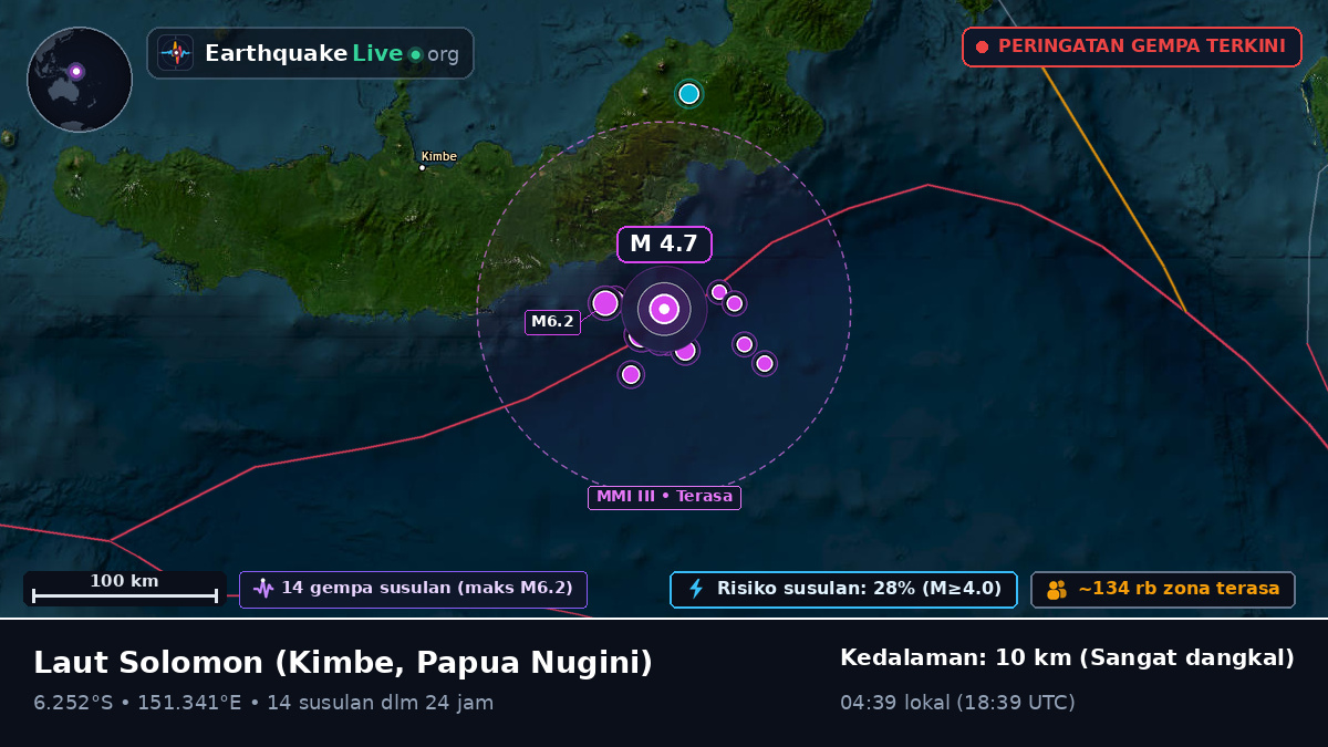 Laut Solomon (Papua Nugini)