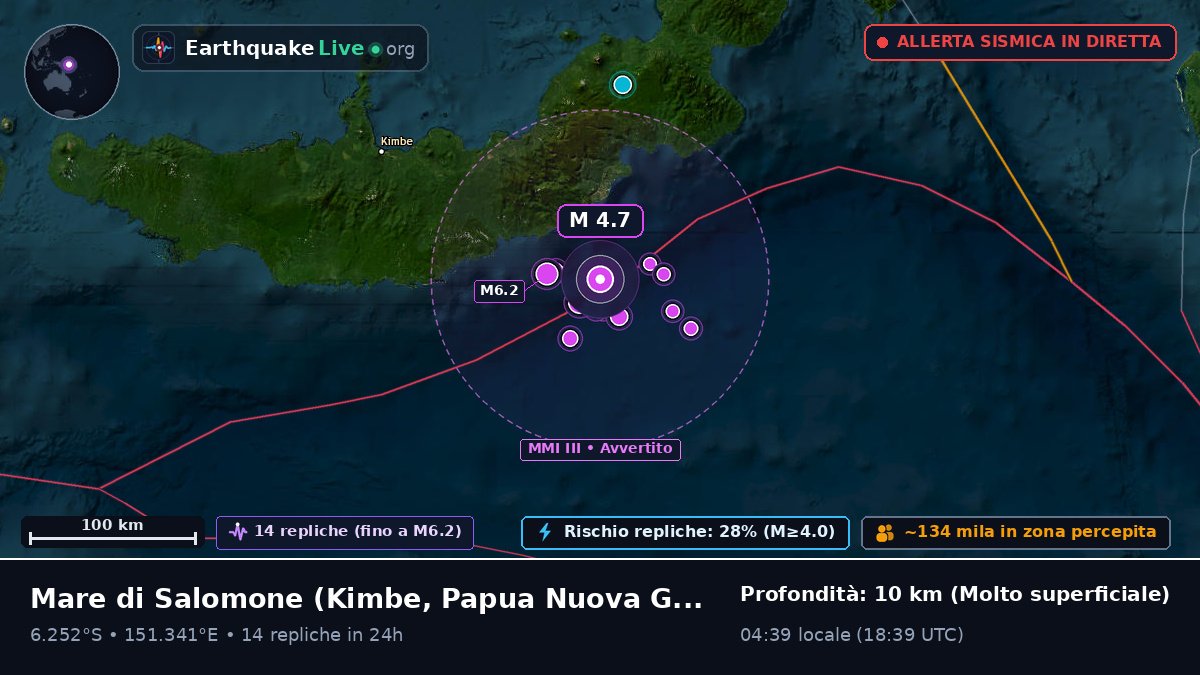 Mare di Salomone (Papua Nuova Guinea)