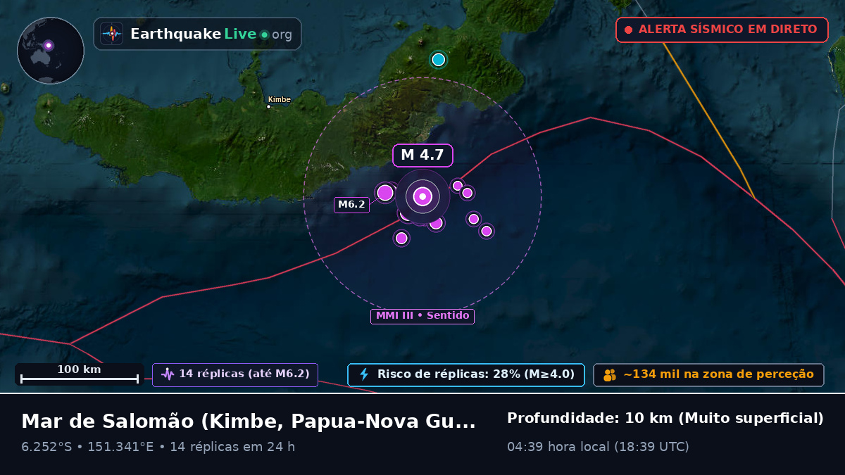 Mar de Salomão (Papua-Nova Guiné)