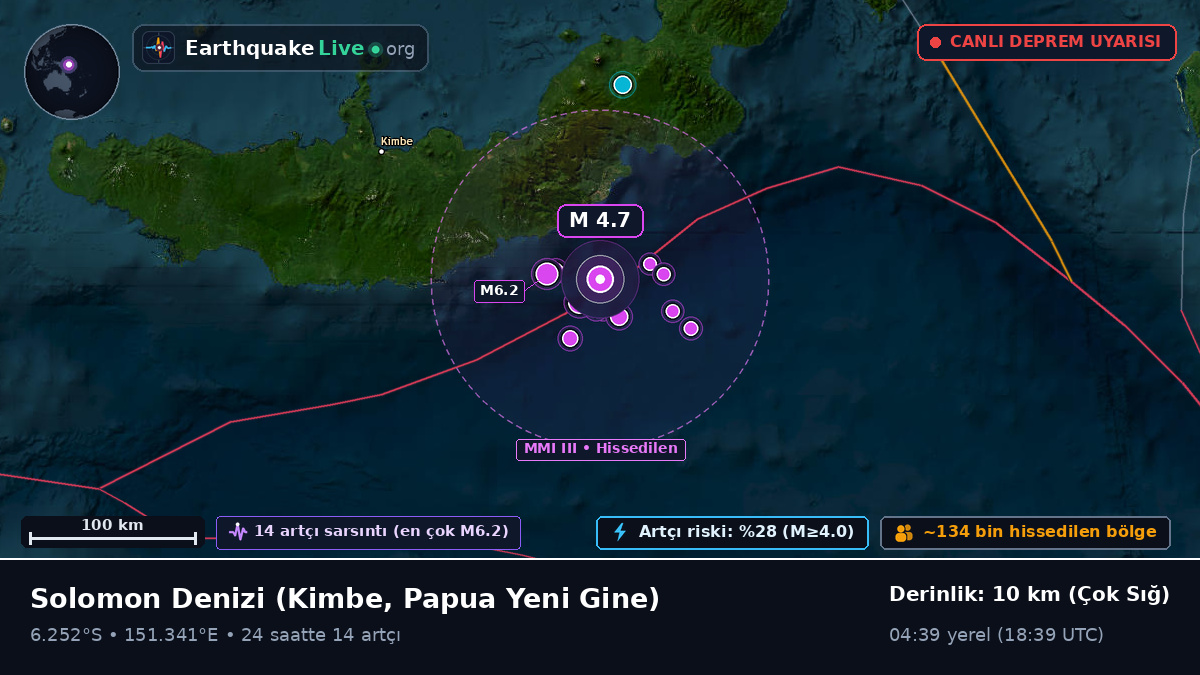 Solomon Denizi (Papua Yeni Gine)