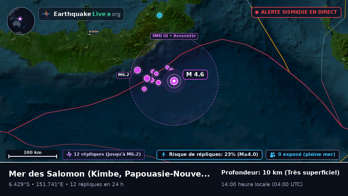 Mer des Salomon (Papouasie-Nouvelle-Guinée)
